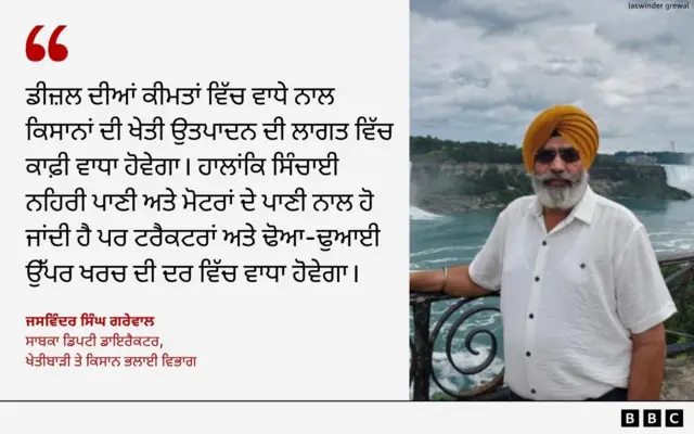 ਜਸਵਿੰਦਰ ਸਿੰਘ ਗਰੇਵਾਲ