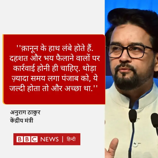 अनुराग ठाकुर