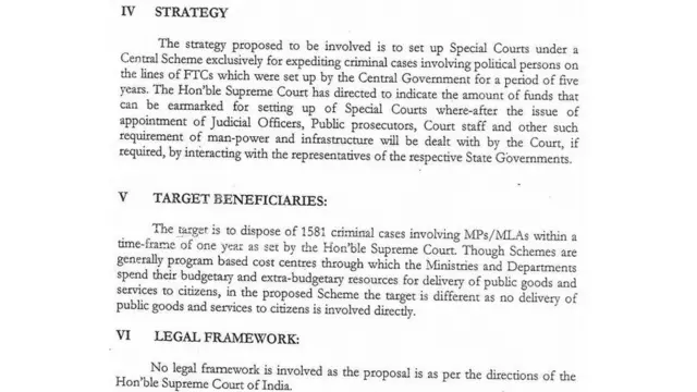 కేంద్ర ప్రభుత్వం సుప్రంకోర్టులో సమర్పించిన అఫిడవిట్