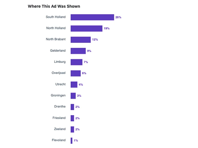 papua, west papua. bot, hoaks, internet, UU ITE, veronika koman
