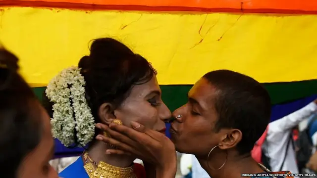 ਸਮਲਿੰਗਕਤਾ