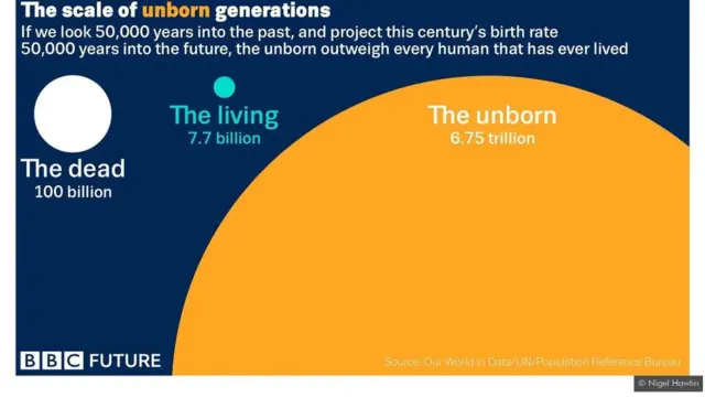 చారిత్రక కీలక మలుపు