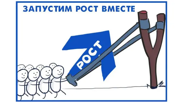 Партия Роста