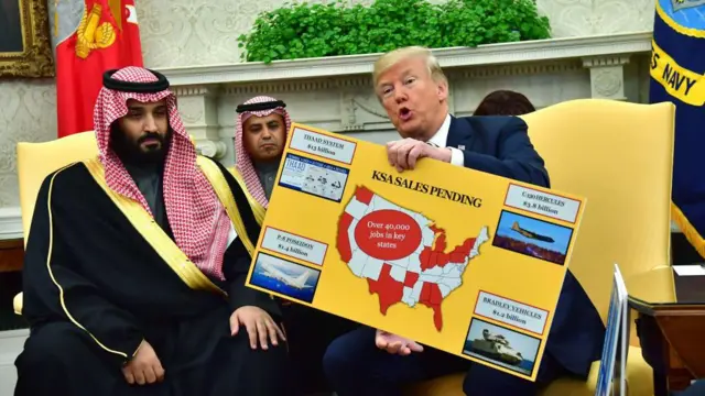 Trump, Suudi Arabistan Veliaht Prensi Muhammed bin Selman ile, 20 Mart 2018