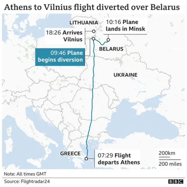 فلائیٹ پلان