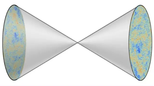 اینٹی یونیورس