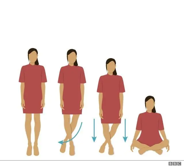 ওজন, নমনীয়তা, ভারসাম্য ও পেশী শক্তি মূল্যায়নে সিট অ্যান্ড স্ট্যান্ড পরীক্ষাটি করতে বলা হয়