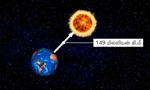 கருந்துளை