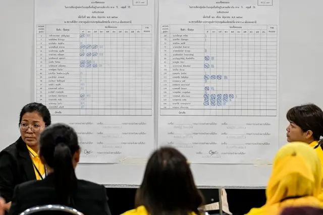 บรรยากาศการนับคะแนนกลุ่มสื่อสารมวลชนฯ ในรอบ "เลือกไขว้"