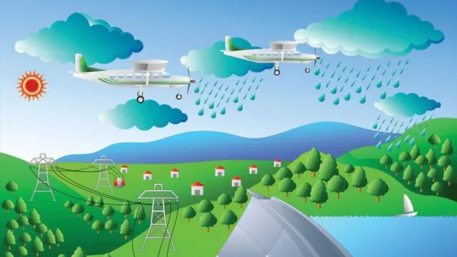 కృత్రిమ వర్షాలు 