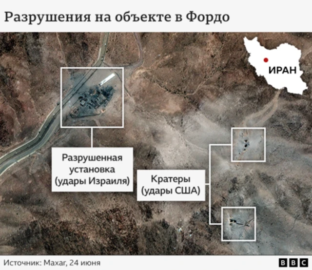 Спутниковые снимки ударов по Фордо