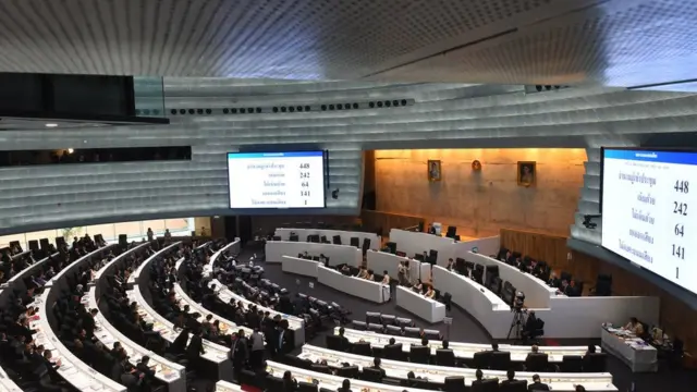 ภาพในสภาฯ