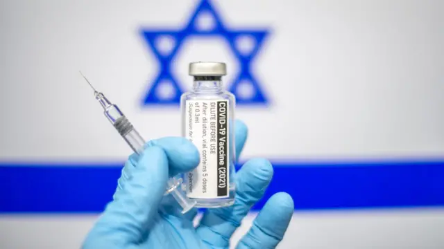 இஸ்ரேலில் கொரோனா தடுப்பூசி