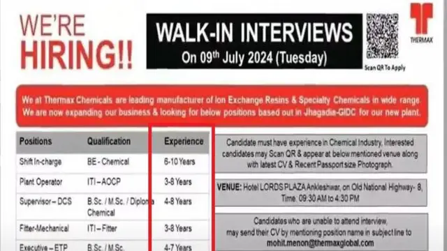 ભરૂચ, બેરોજગારી, યુવાનો, બીબીસી ગુજરાતી