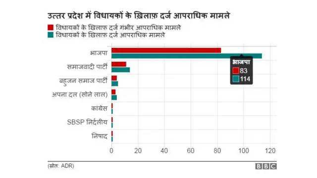 एसोसिएशन फ़ॉर डेमोक्रैटिक रिफॉर्म्स