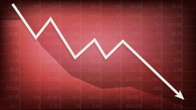 स्टक बजार