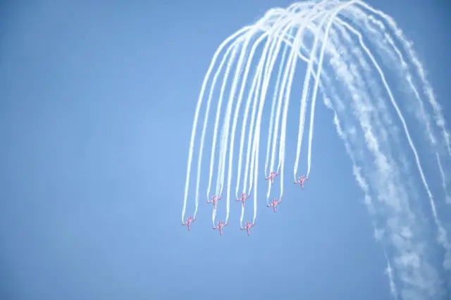 சென்னை மெரினா, விமானப்படை சாகசம்