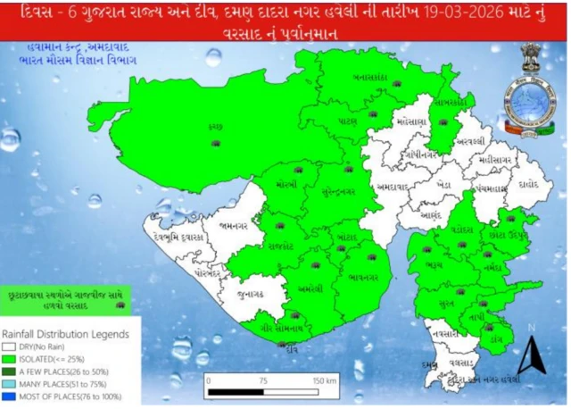 બીબીસી ગુજરાતી હવામાન વરસાદ ચોમાસું કમોસમી ગુજરાત સૌરાષ્ટ્ર કચ્છ તાપમાન ગાજવીજ