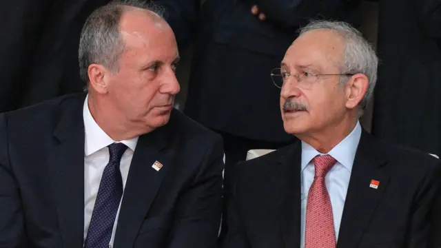 MUHARREM INCE