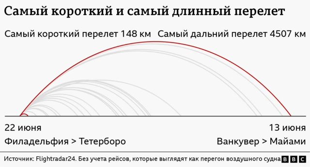 Графика 