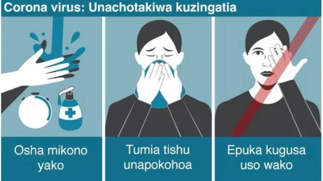 Muongozo wa WHO katika kukabiliana na Covid-19