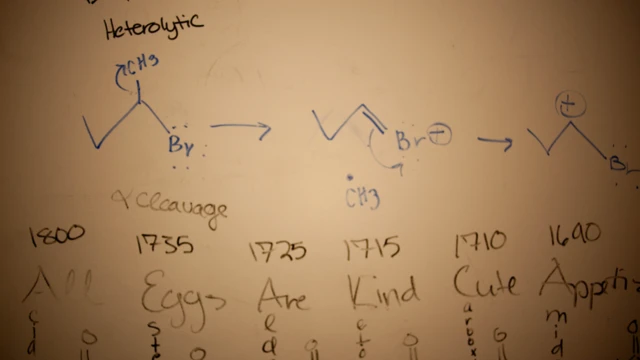 መምሃሪ ክፍሊ