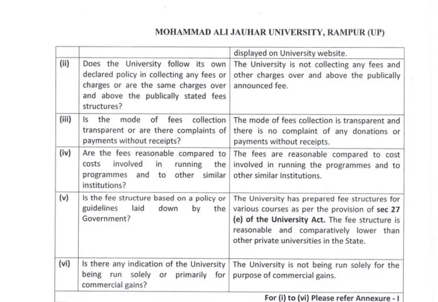 UGC REPORT