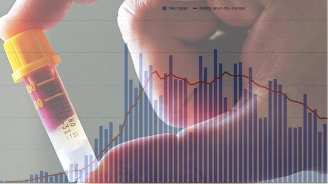 Coronavirus economic collapse