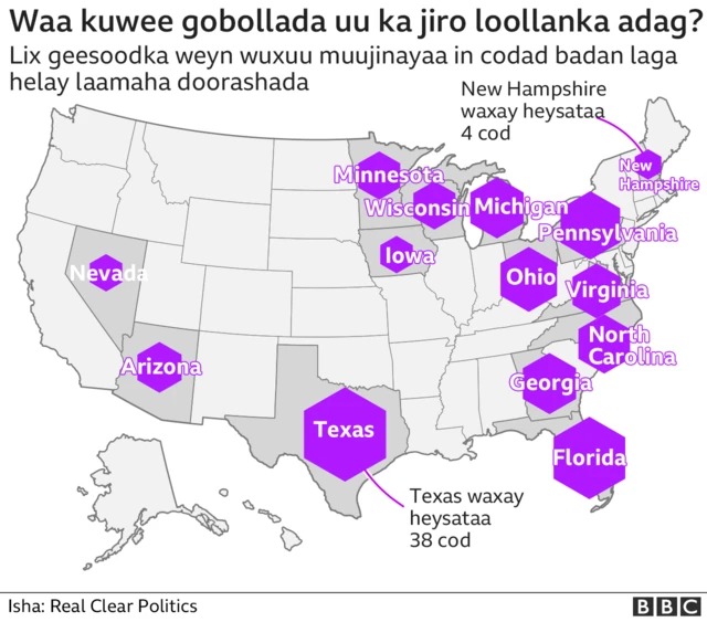 Gobollada sida adag loogu loolami doono