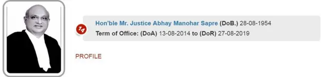 जस्टिस सप्रे