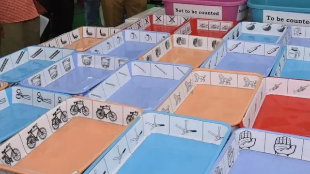 లెక్కింపు ఏర్పాట్లు