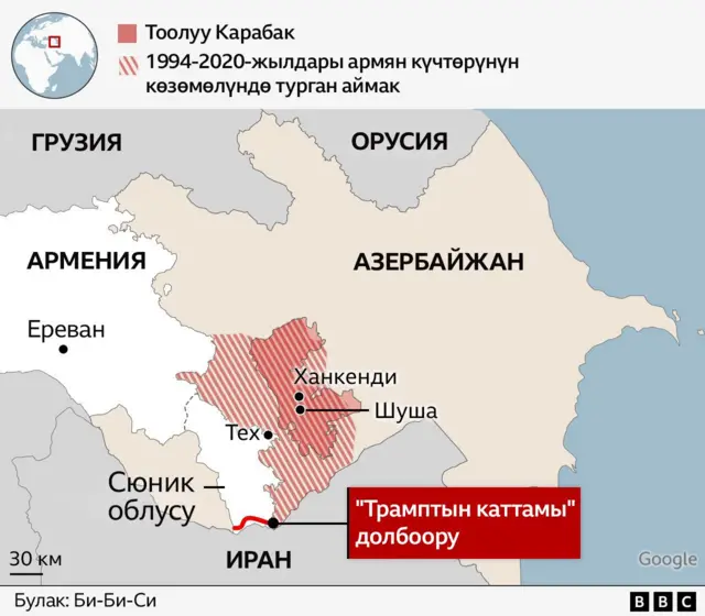 "Трамптын маршруту" долбоору