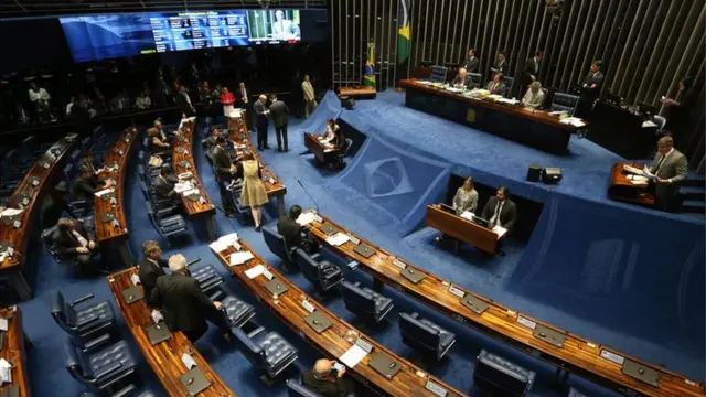 Plenário do Senado