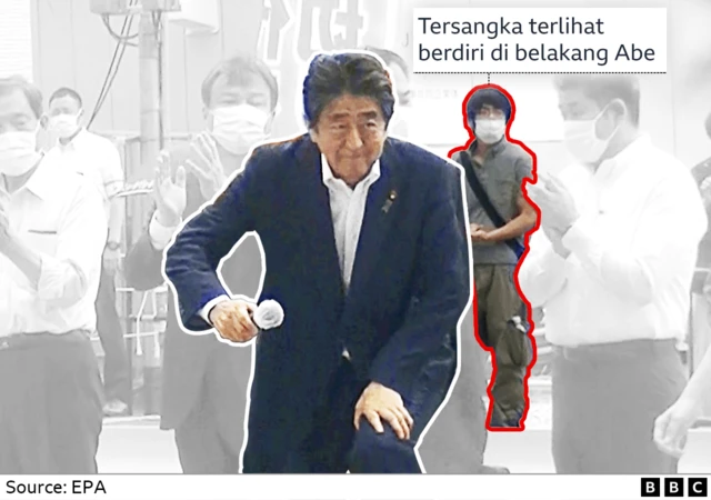 Tersangka pelaku pembunuhan Abe.