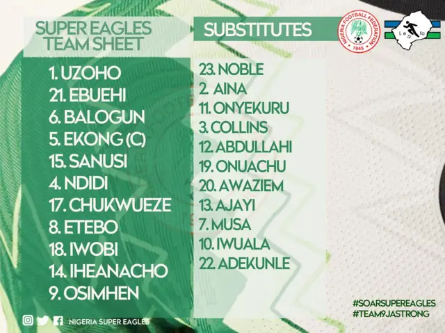 "Nigeria vs Lesotho lineup"