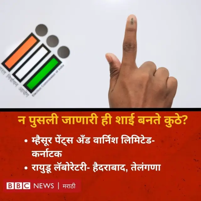 निवडणूक शाई