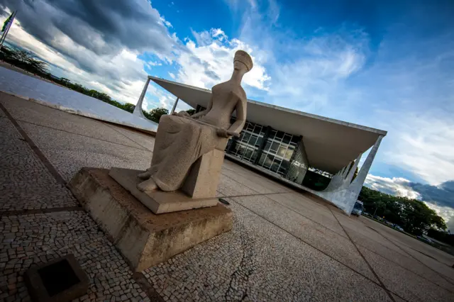 Fachada da sede do Supremo Tribunal Federal