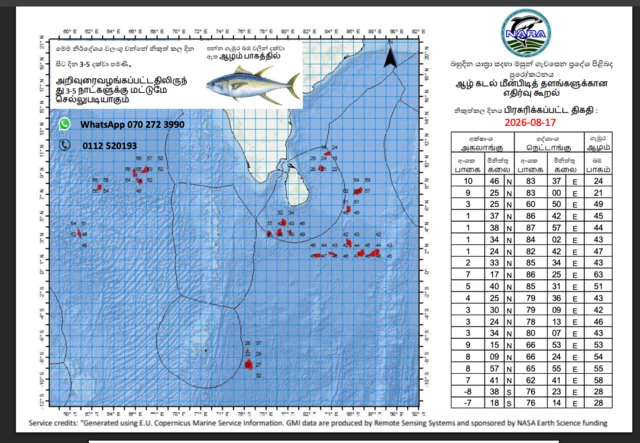 නාරා ආයතනය නිකුත් කරන මත්ස්ය අස්වැන්න පිළිබඳ පුරෝකථනය