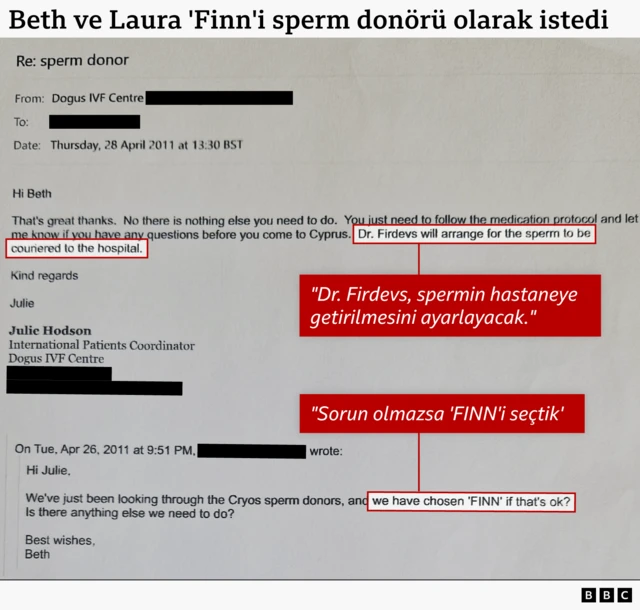 Bir elektronik postada aile ve klinik arasındaki yazışmayı görüyoruz.