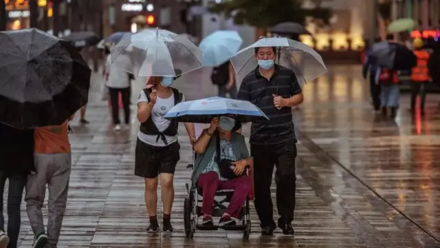 چین کې کورونا