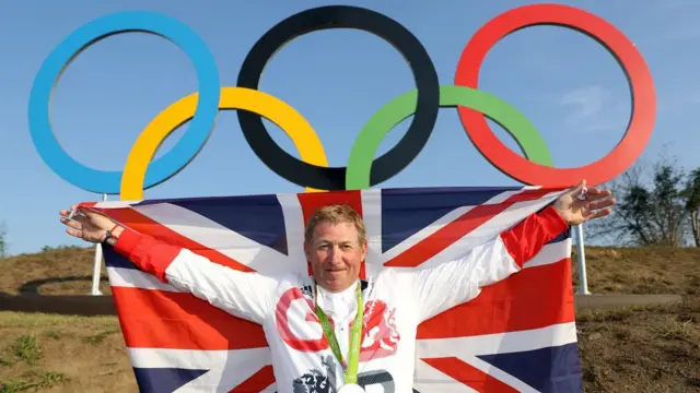 Nick Skelton