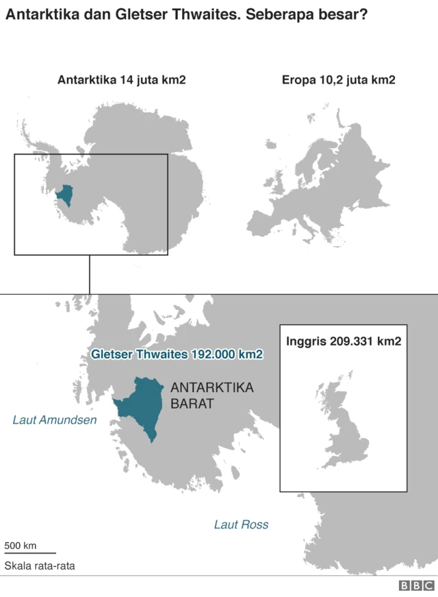 Perbandingan luas Antarktika dan gletser Thwaites.