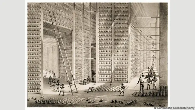 ایسٹ انڈیا کمپنی کا گودام