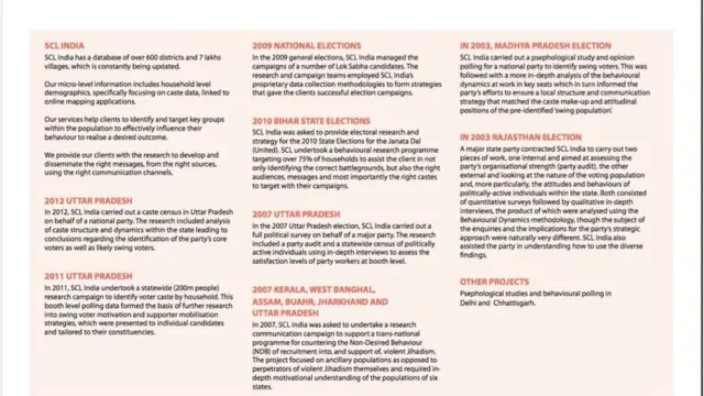 क्रिस्टोफ़र वाइली ने ट्विटर पर SCL के भारतीय प्रोजेक्ट की जानकारी शेयर की
