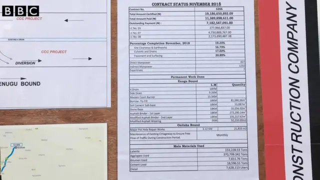 Nyocha ụzọ dị na mpaghara ọwụwa-anyanwụ