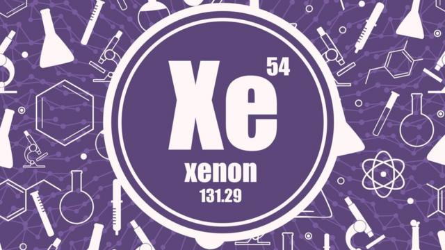 設計圖片：氙（xenon, Xe）化學符號