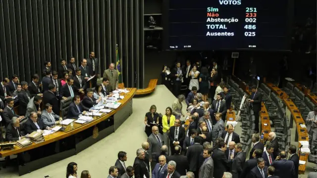 La Cámara de Diputados de Brasil vota por evitar que el presidente Temer vaya a un juicio por corrupción.