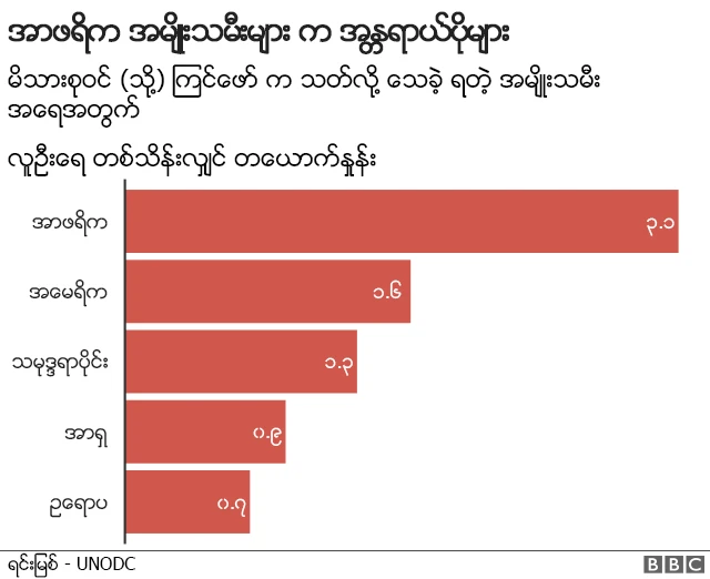 အမျိုးသမီး