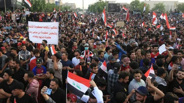 الاحتجاجات الشعبية في العراق