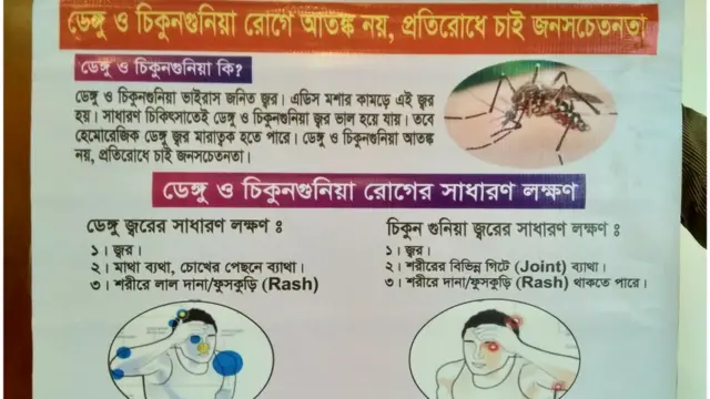 মূলত সচেতনতা বাড়ানোর ওপর জোর দিচ্ছে কর্তৃপক্ষ